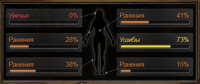 Пример здоровья