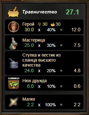 Пример навыков героя под зельем.png