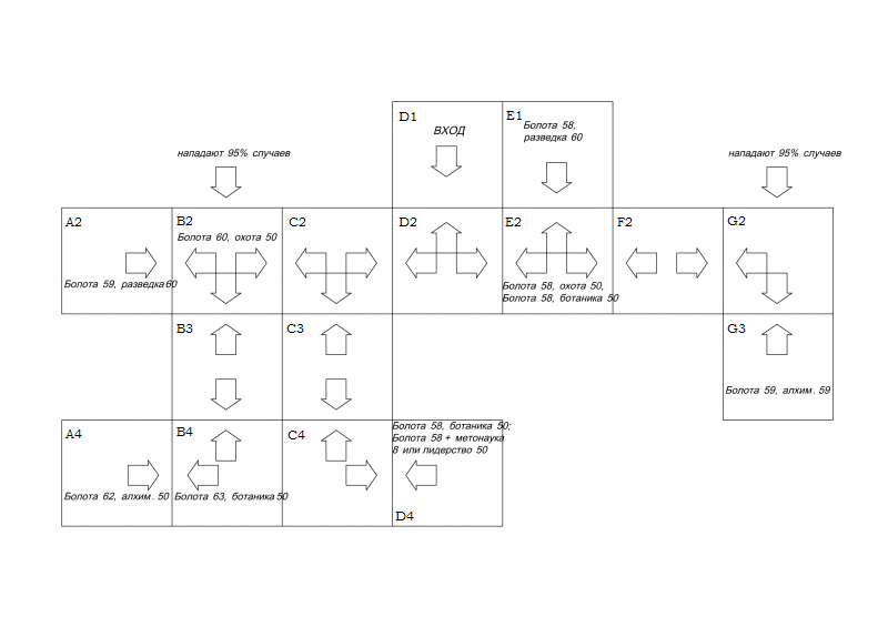 Karta les anderversan Letters.png