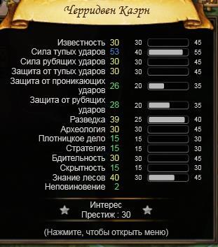 Черридвен Каэрн-пример.jpg