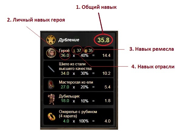 Параметры навыка.jpg