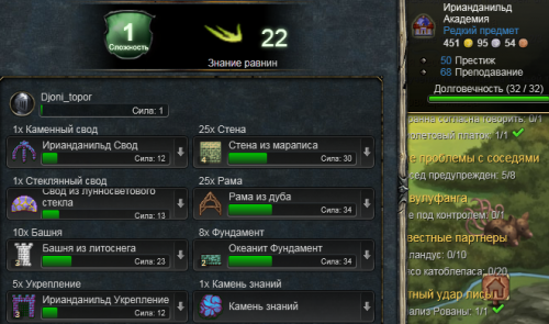 Академия ирианданильд2.png