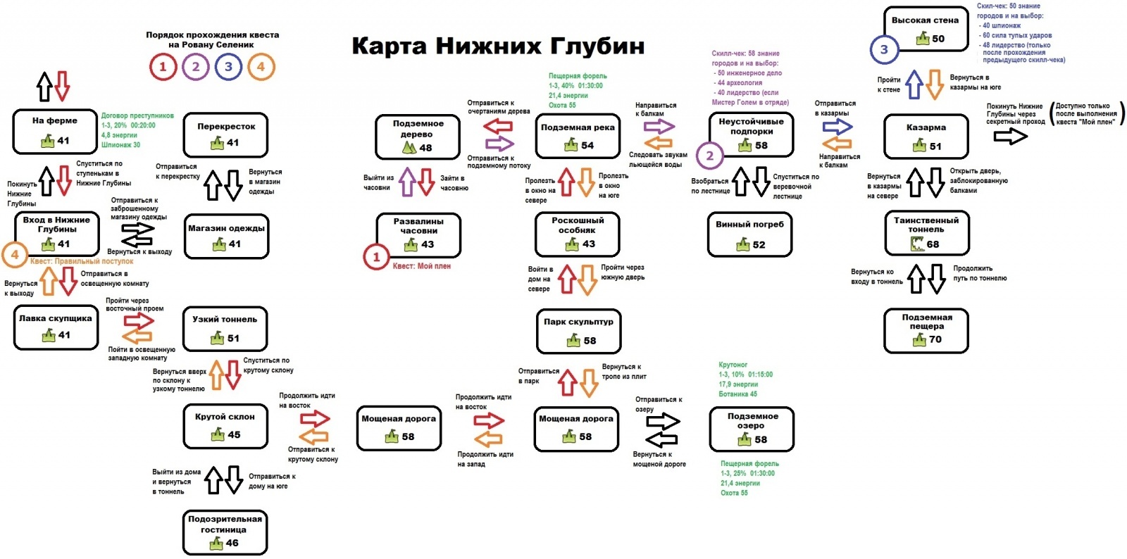 Ферма Вернарсонов. Рована.jpg